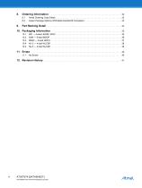 AT30TS74 9- to 12-bit Selectable, ±1.0°C Accurate Digital Temperature Sensor-4