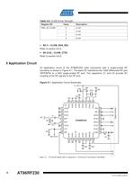 AT86RF230 Preliminary -8