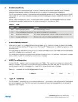 AT88RF04C Contactless 4Kb user memory with authentication and encryption, ISO/IEC 14443 Type B compliant. This is a summary document. - 3