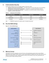 AT88RF04C Contactless 4Kb user memory with authentication and encryption, ISO/IEC 14443 Type B compliant. This is a summary document. - 5