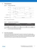 AT93C56B/66B Automotive-11