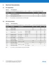 AT93C56B/66B Automotive-4
