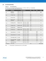 AT93C56B/66B Automotive-5