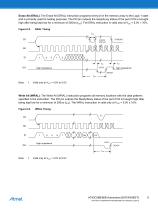 AT93C56B/66B Automotive-9