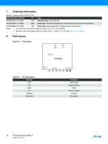 ATA2525 IR Receiver IC Optimized for Standard Remote Control Solutions, Supply Voltage 5V-10