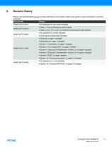 ATA2525 IR Receiver IC Optimized for Standard Remote Control Solutions, Supply Voltage 5V-11