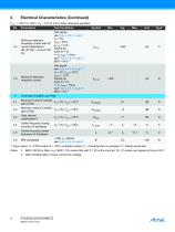 ATA2525 IR Receiver IC Optimized for Standard Remote Control Solutions, Supply Voltage 5V-4