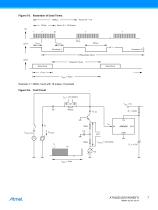 ATA2525 IR Receiver IC Optimized for Standard Remote Control Solutions, Supply Voltage 5V-7