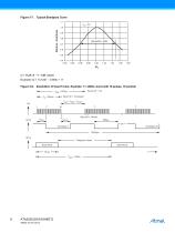 ATA2526 IR Receiver IC Optimized for Standard Remote Control Solutions, Supply Voltage 3 - 5V-8