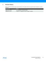 ATA2536T Low-voltage IR Receiver ASSP-13
