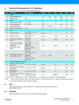 ATA2536T Low-voltage IR Receiver ASSP-5