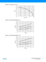 ATA2536T Low-voltage IR Receiver ASSP-7
