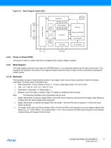 ATA5551M-PPMY Standard Industrial/Consumer Read/Write Transponder-5