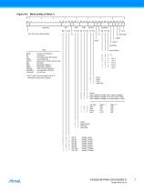 ATA5551M-PPMY Standard Industrial/Consumer Read/Write Transponder-7