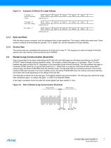 ATA5575M2 Read/Write LF RFID OTP IDIC 100 to 150kHz for ISO 11784 and ISO 11785 applications in FDX-B and FDX-A mode in the Animal Identification segment - 7