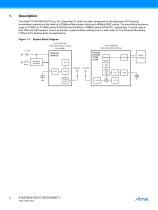 ATA5756/ATA5757 UHF ASK/FSK Transmitter IC with Integrated FSK Application, Frequency Range: 313 to 317 MHz (432 to 448 MHz), 6 dBm, - 2