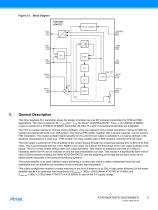 ATA5756/ATA5757 UHF ASK/FSK Transmitter IC with Integrated FSK Application, Frequency Range: 313 to 317 MHz (432 to 448 MHz), 6 dBm, - 5