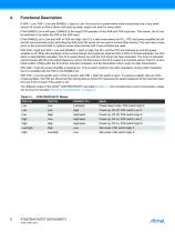 ATA5756/ATA5757 UHF ASK/FSK Transmitter IC with Integrated FSK Application, Frequency Range: 313 to 317 MHz (432 to 448 MHz), 6 dBm, - 6