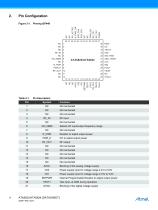 ATA5823/ATA5824 UHF Transceiver for ASK and FSK Systems, Full Duplex-4
