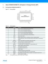 ATA6616C/ATA6617C LIN SiP (System-in-Package) Solution Including LIN Transceiver, 5V/50 mA Voltage Regulator, Window Watchdog and AVR ATtiny87 (ATtiny167) Automotive Microcontroller with 8K (16K) Flash Memory-3