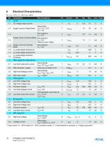 ATA6662C LIN Transceiver, Physical Layer According to Specification 2.1 - 10