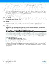 ATA6823C H-Bridge Gate-Driver with LIN Transceiver 2.0, Window Watchdog and 3.3/5V Voltage Regulator-10