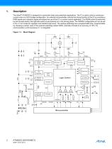 ATA6823C H-Bridge Gate-Driver with LIN Transceiver 2.0, Window Watchdog and 3.3/5V Voltage Regulator-2