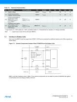 ATA6870N Li-Ion, NiMH Battery Measuring, Charge Balancing and Power-supply Circuit-11