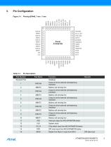 ATA6870N Li-Ion, NiMH Battery Measuring, Charge Balancing and Power-supply Circuit-3