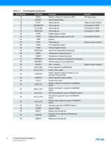 ATA6870N Li-Ion, NiMH Battery Measuring, Charge Balancing and Power-supply Circuit-4