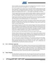 ATmega48P/88P/168P/328P Preliminary-10