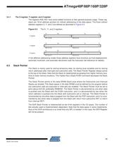 ATmega48P/88P/168P/328P Preliminary-13