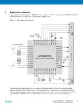 Atmel AT86RF215 Device Family - Atmel - PDF Catalogs | Technical ...
