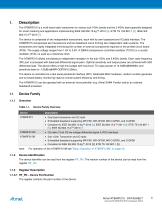 Atmel AT86RF215 Device Family-3