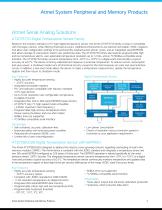 Atmel System Peripheral and Memory Products Brochure-3