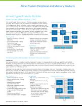 Atmel System Peripheral and Memory Products Brochure-5