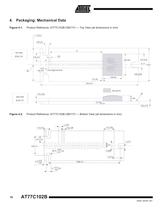 Biometrics (Fingerprint Sensor) -16
