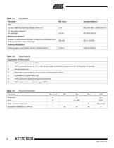 Biometrics (Fingerprint Sensor) -6