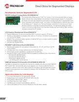 MCUs Driving Displays-4