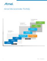 Product Selection Guide - serial EEPROM - 4