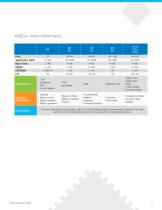 Product Selection Guide - serial EEPROM - 9