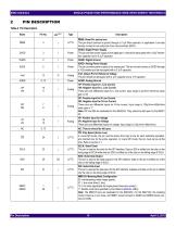 Single-Phase High-Performance Wide-Span Energy Metering IC 90E21/22/23/24-10