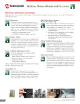Touch and 3D Gesture Control-4