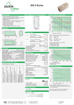 Product catalogue 2014 - Relays with forcibly guided contacts-12