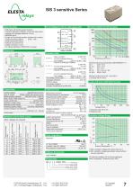 Product catalogue 2014 - Relays with forcibly guided contacts-9