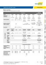 Data sheet ETA25 - 4