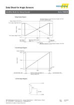 Data sheet HSM22M - 7