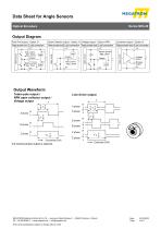 Data sheet MHL40 - 6