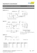 Data sheet MM10 - 3