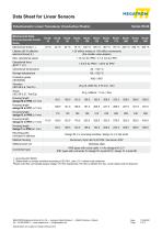 Data sheet RC20 - 2